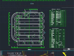15万吨污水厂工艺CAD套图详解 从平面设计到施工参考